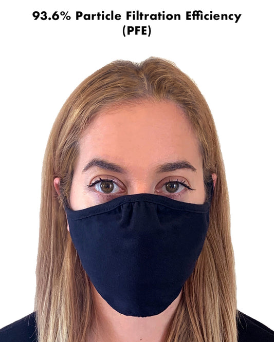 Next Level Adult Size Masks